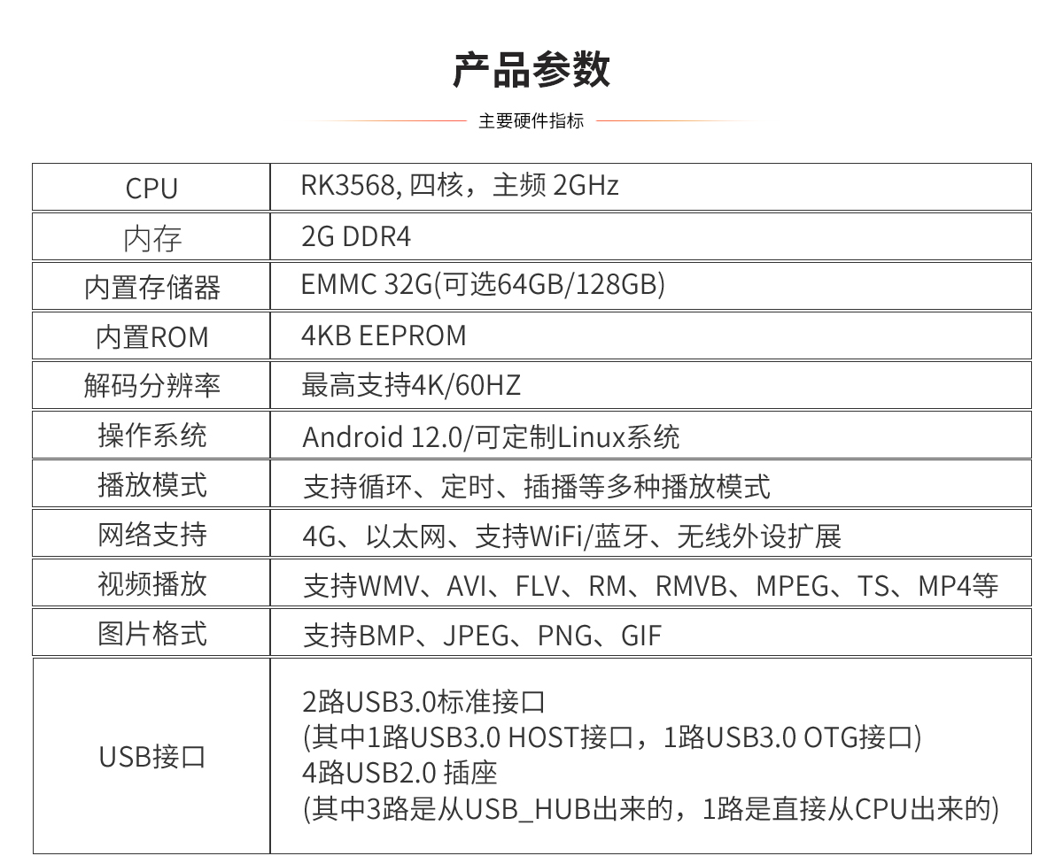RK3568工控主板,3568主板,3568安卓主板,3568工业主板