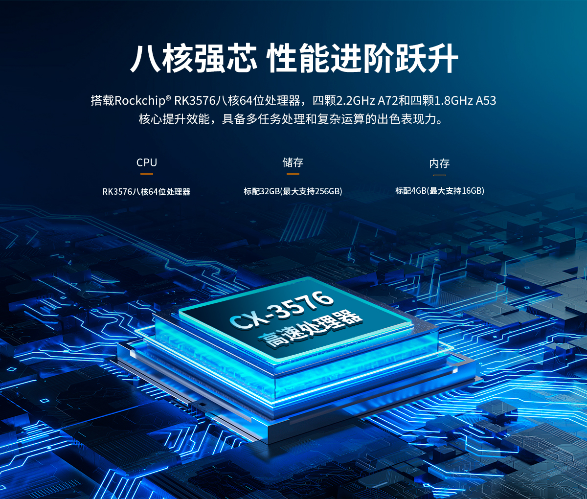 3567-A工控主板(图4) 启航彩-ARM架构-CX-3567-A-工业主板-详情页20241022_04.jpg